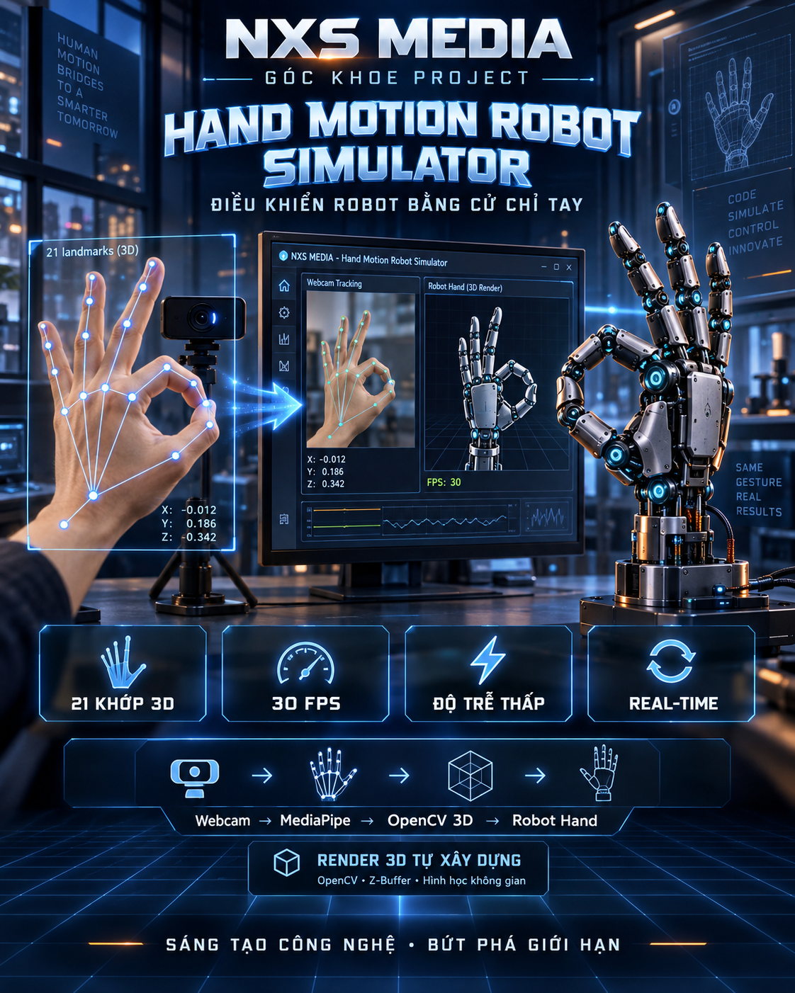 Giao diện Hand Motion Robot Simulator nhận diện 21 điểm khớp bàn tay
